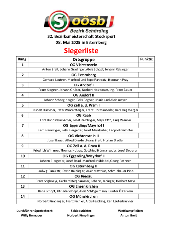 Siegerliste_Bez.-Meisterschaft_2025.pdf